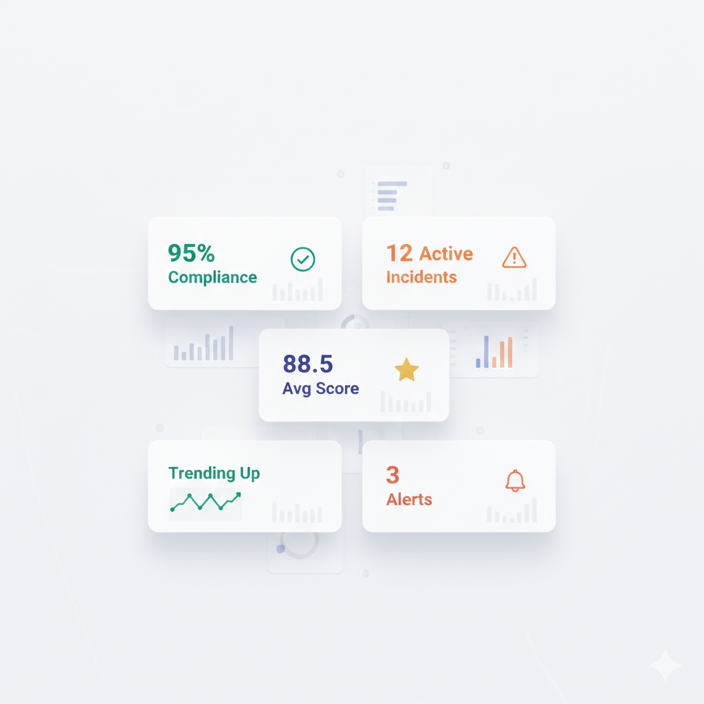 Operations director reviewing multi-property audit dashboard on screen